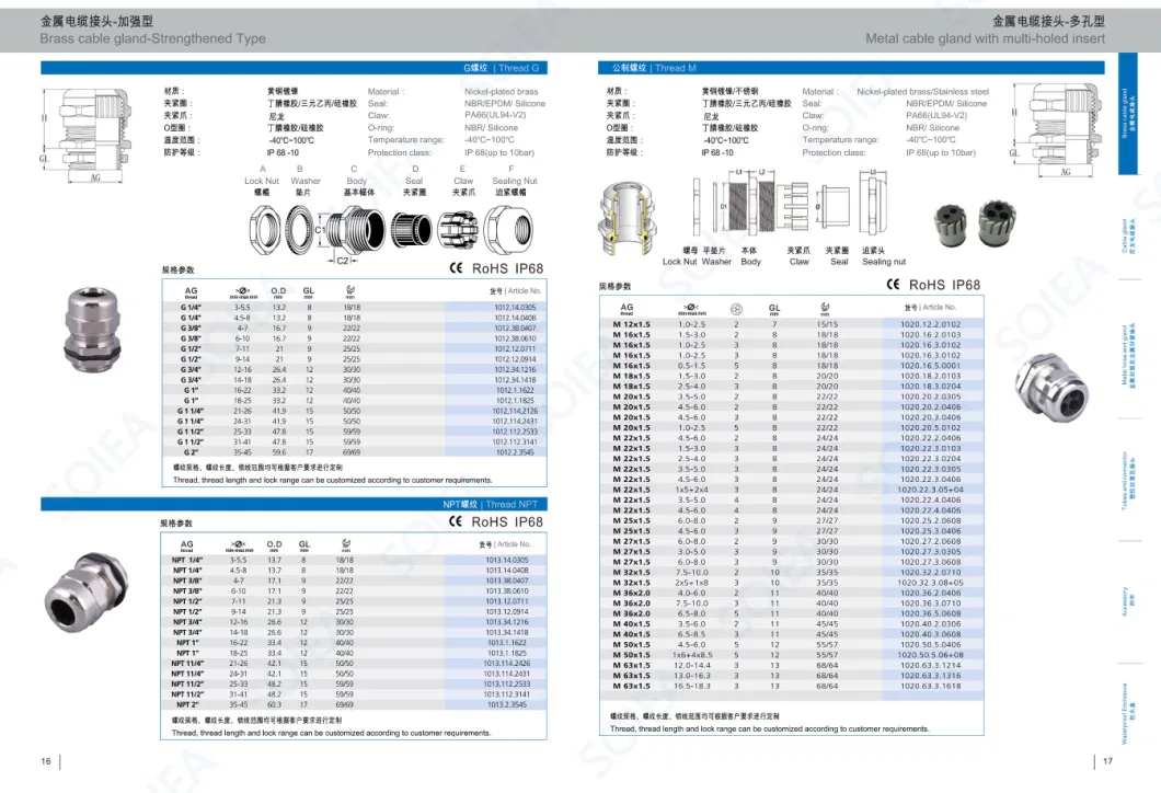 IP68 Waterproof Multiple Hole Pg7-Pg63 M8-M100 Thread Size Cable Gland Brass Metal Cable Glands